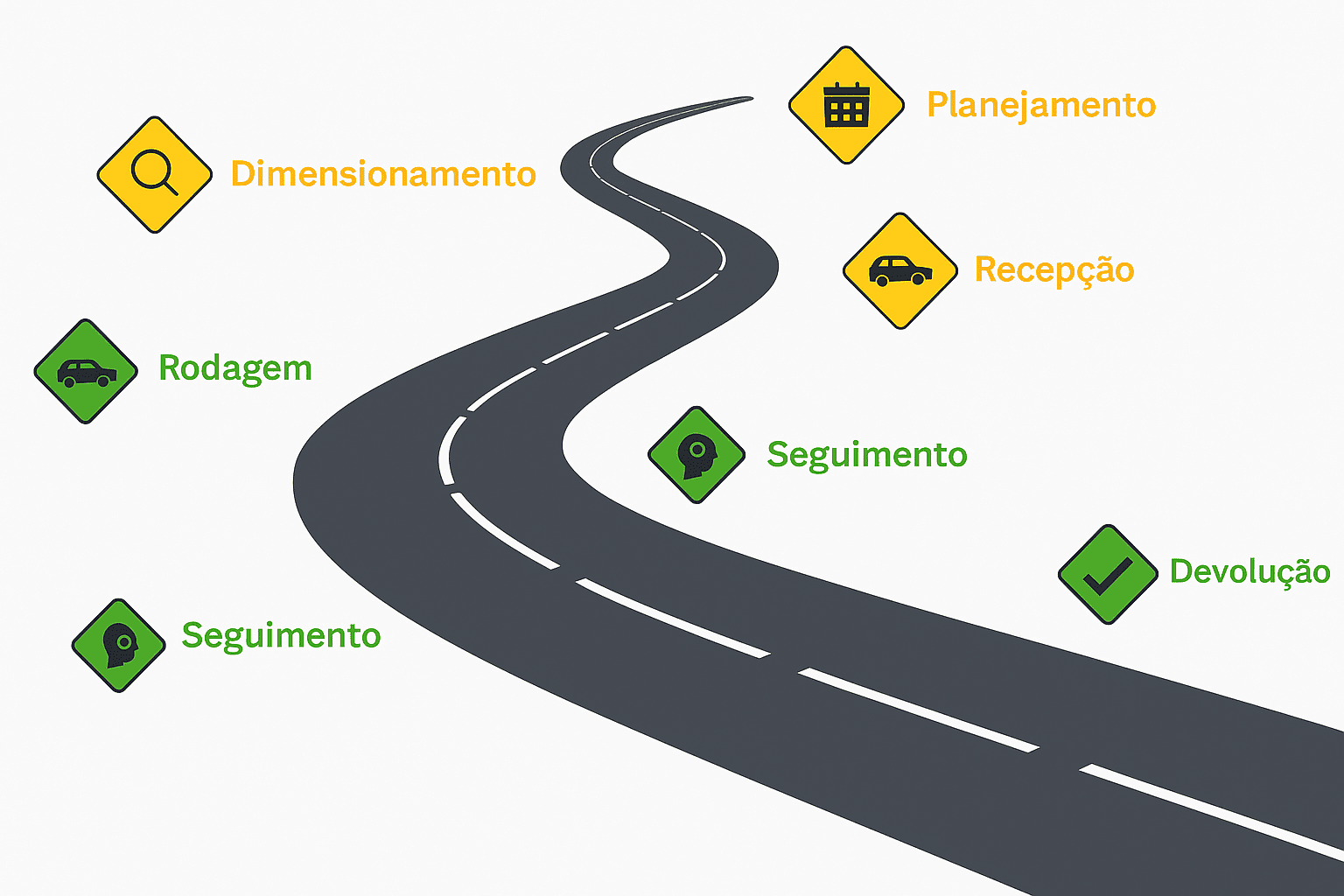 ts.testesevalidacoespage